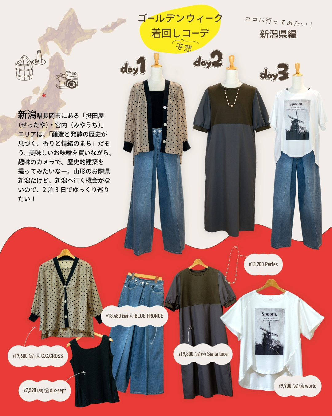 ゴールデンウィーク 3日間着回し妄想コーデ